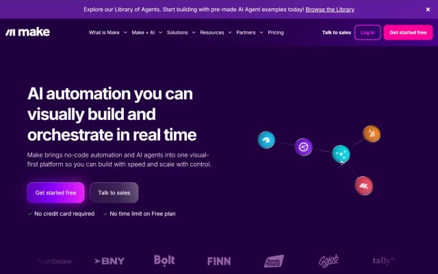 Business process automation using Make, Zapier and n8n platforms