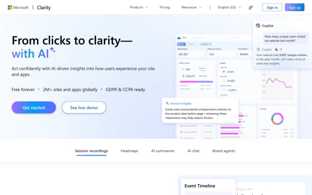 Analýza správania návštevníkov webu cez Microsoft Clarity